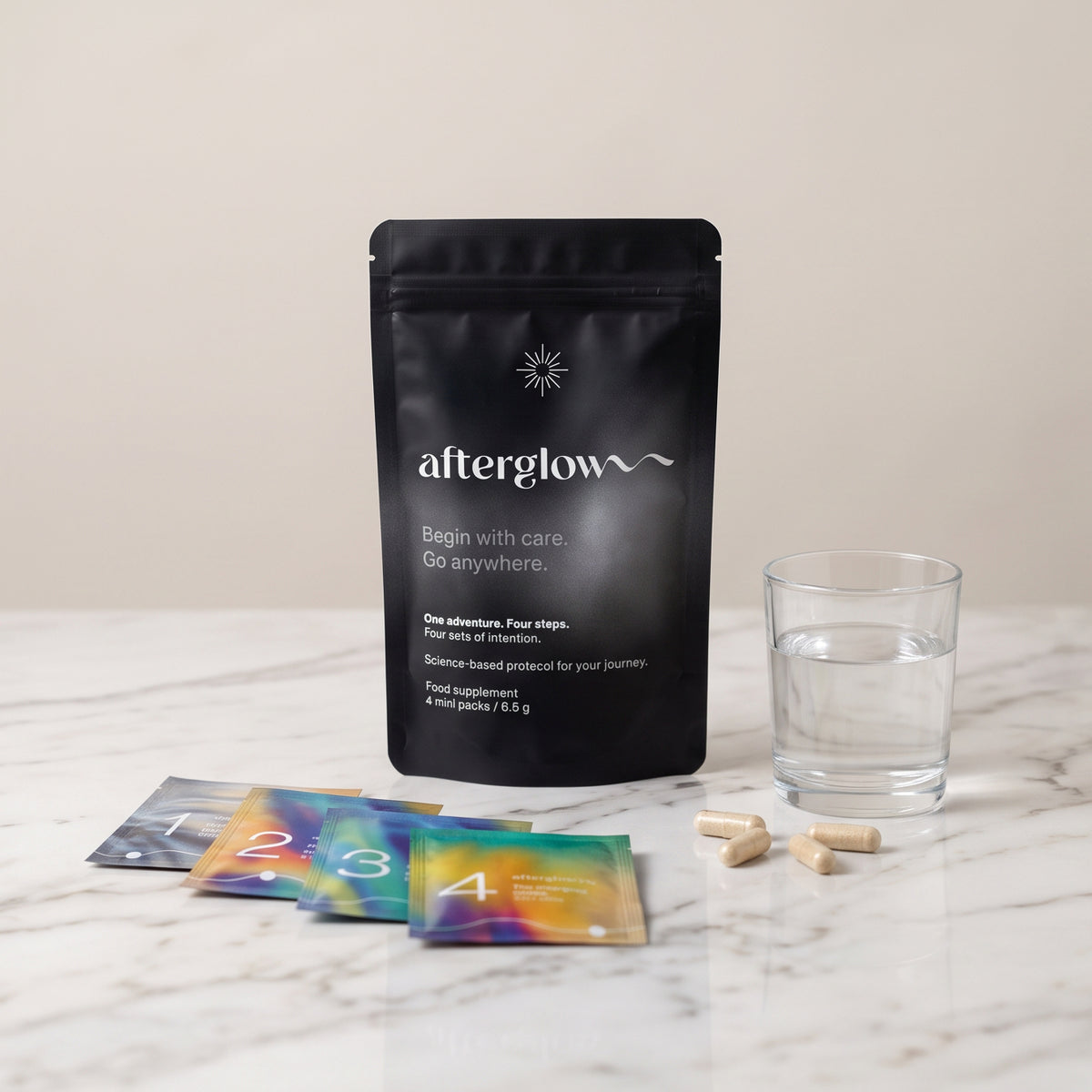 Afterglow Supplements Protocol