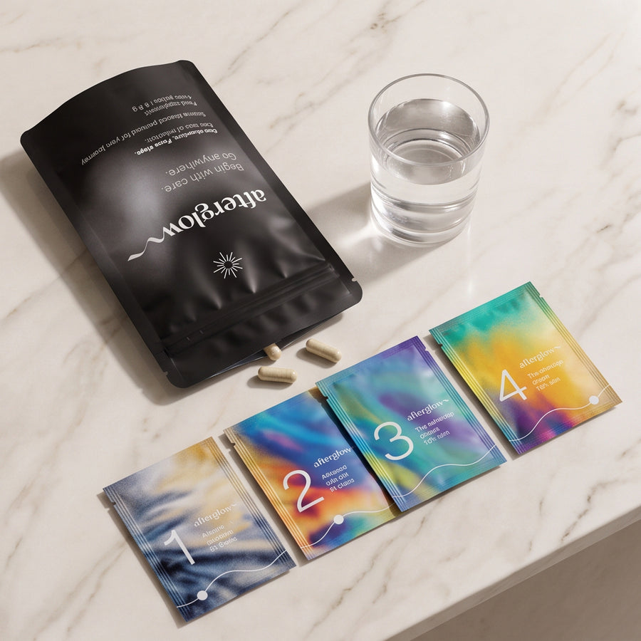 Afterglow Supplements Protocol