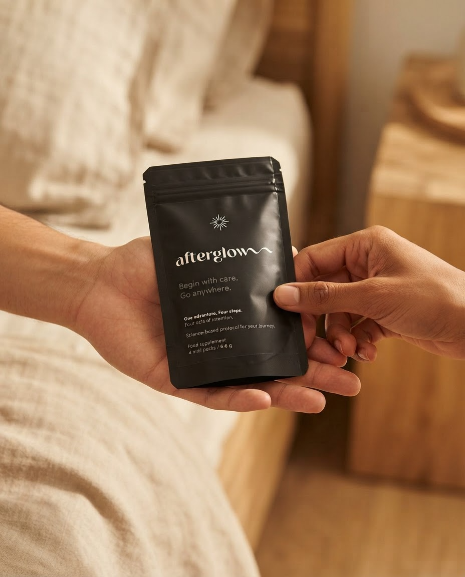 Afterglow Supplements Protocol
